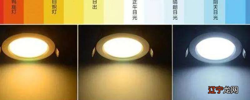 家用显色指数80够吗