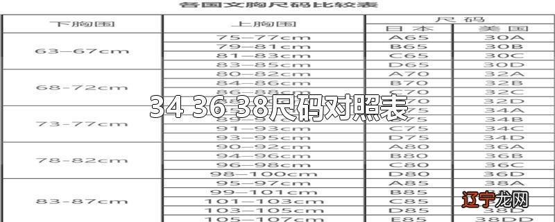 34 36 38尺码对照表
