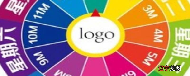 一个礼拜是多少天