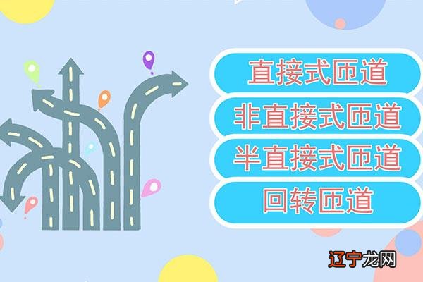 匝道是什么意思