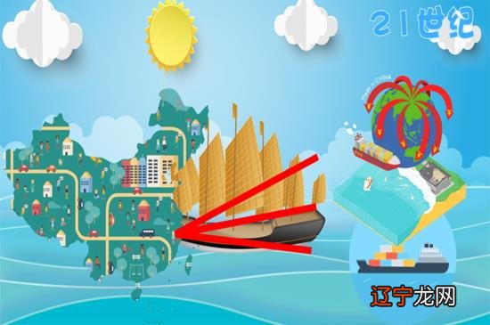 海上丝绸之路途径城市有哪些