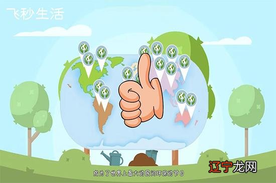 世界地球日是几月几日